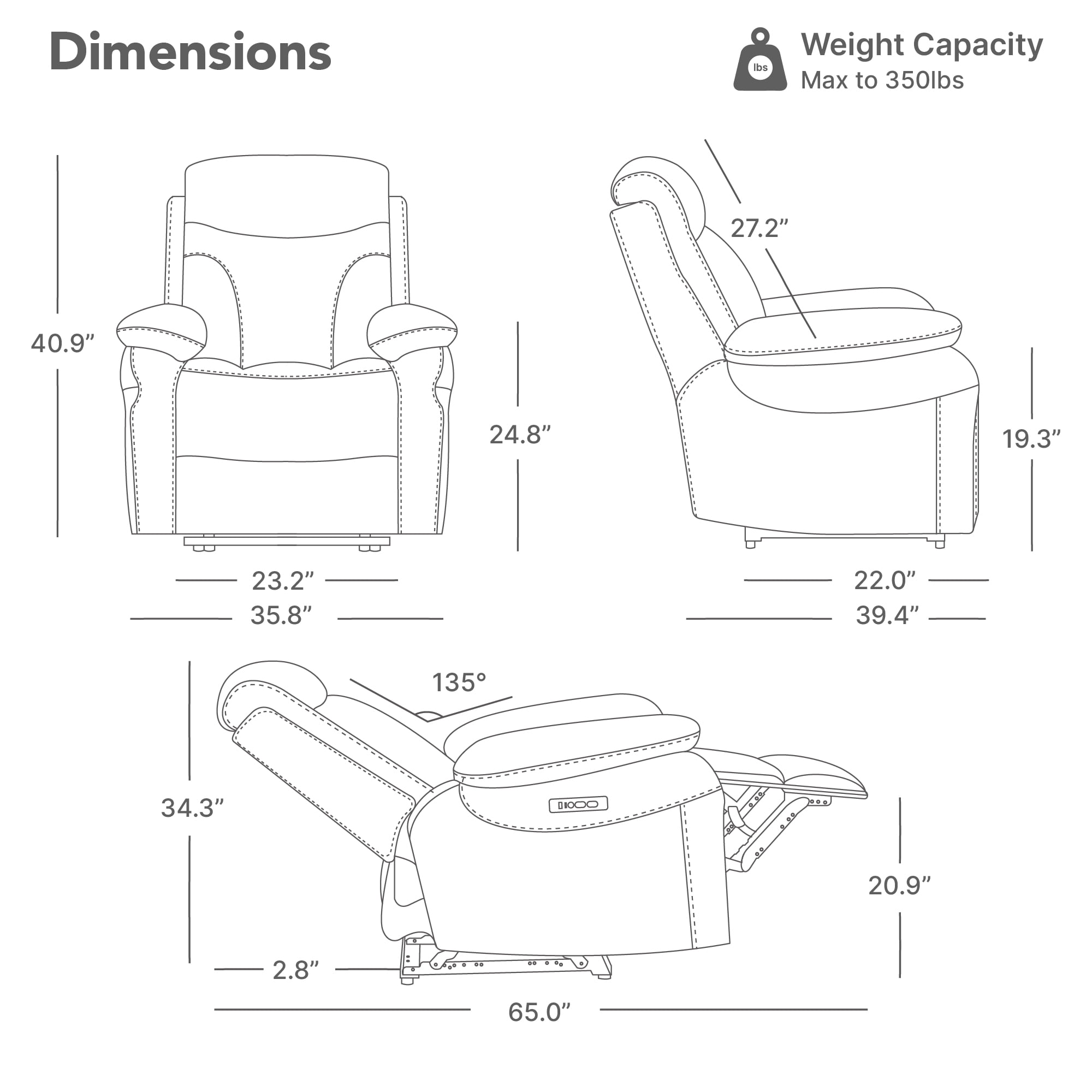 Spruce & SpringDual Motor Wall Hugger Power Recliner with Adjustable Headrest, Tan