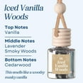 thumbnail image 2 of Car Air Hanging Fragrance Oil, Car Auto Freshener for Essential Oils, Scents Fragrance Aromatherapy Automobile Diffuser, Long Lasting (Iced Vanilla Woods), 2 of 10