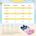 thumbnail image 6 of Meckior Toddler Boys Girls Garden Clogs Cartoon Slides Shoes Slip On Slipper Water Sandals For Little Kids, 6 of 8