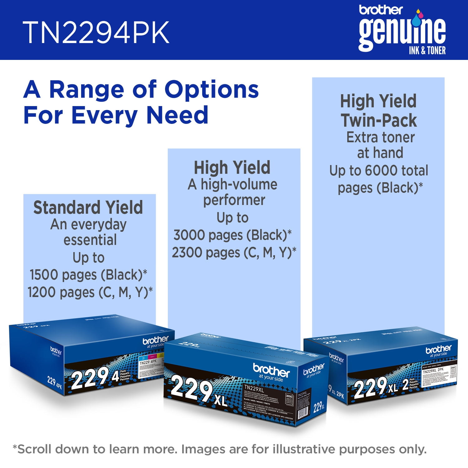 Brother Genuine TN229 4PK Standard Yield Toner Cartridge Multipack (Includes 1 cartridge each of Cyan, Magenta, Yellow, Black)