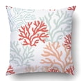 thumbnail image 1 of BOSDECO Red, Pink And Mint Corals Tropical Reef Pillowcase Pillow Cushion Cover 16x16 inch, 1 of 1