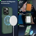 thumbnail image 6 of Designed For Compatible with Magsafe for Apple iPhone 13 Pro Magnetic Case with Screen Protector+Camera Lens Glass, Heavy Duty Slim Shockproof Magnetic Case for iPhone 13 Pro, Green, 6 of 6
