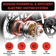 thumbnail image 2 of SISIGAD Electric Bike for Adults, 500W Peak 750W Battery Long Range, 20mph E Mountain Bike, 20"×4.0" Fat Tire Ebike, Electric Bicycle 48V/10.4AH UL2849, 2 of 7