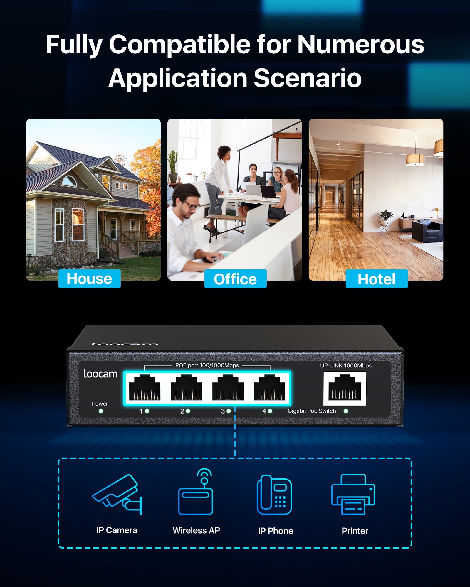 Loocam 5-Port Gigabit PoE Switch with 4-100/1000Mbps PoE Port，1 Uplink Gigabit Port,  Unmanaged Ethernet Network Switch(-Plug and Play)
