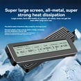 thumbnail image 4 of M.2 NVME/NGFF SSD Enclosure with Display Screen Intelligent Digital Health Detection USB3.2 Type C 10Gbps SSD Adapter,1 * SSD Enclosure 1 * C-C data cable 1 * C-A data cable,Black, 4 of 8