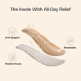 thumbnail image 4 of DREAM PAIRS Women's Pumps Low Chunky Block Heel Dress Shoes Closed Round Toe Comfortable  Wide Heels, 4 of 8