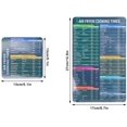 thumbnail image 3 of Hefeisuimishangmaoyouxiangongsi Air Fryer Magnetic Cooking Time Chart - Cheat Sheet, Kitchen Accessories, 3 of 5