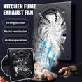 thumbnail image 2 of Industrial Exhaust Fan, Kitchen Fume Strong Exchange Hanging Window Type, 2 of 8