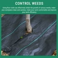 SDJMa Weed Barrier Landscape Fabric Heavy Duty, Woven Weed Control Fabric, High Permeability