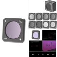 thumbnail image 4 of Filtros de efectos de vidrio óptico para fotos de cámara ND4 perfke Lente de protección UV, 4 of 9