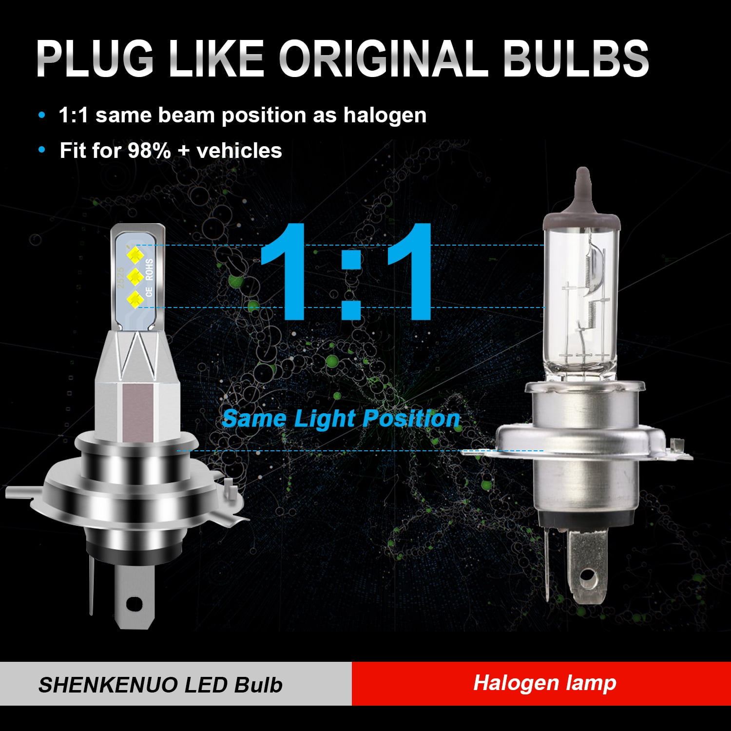 IHNZCB for Kawasaki ZX-11 ZX-12R ZX-6 ZX-7R 2X HS1 9003 H4 HB2 LED