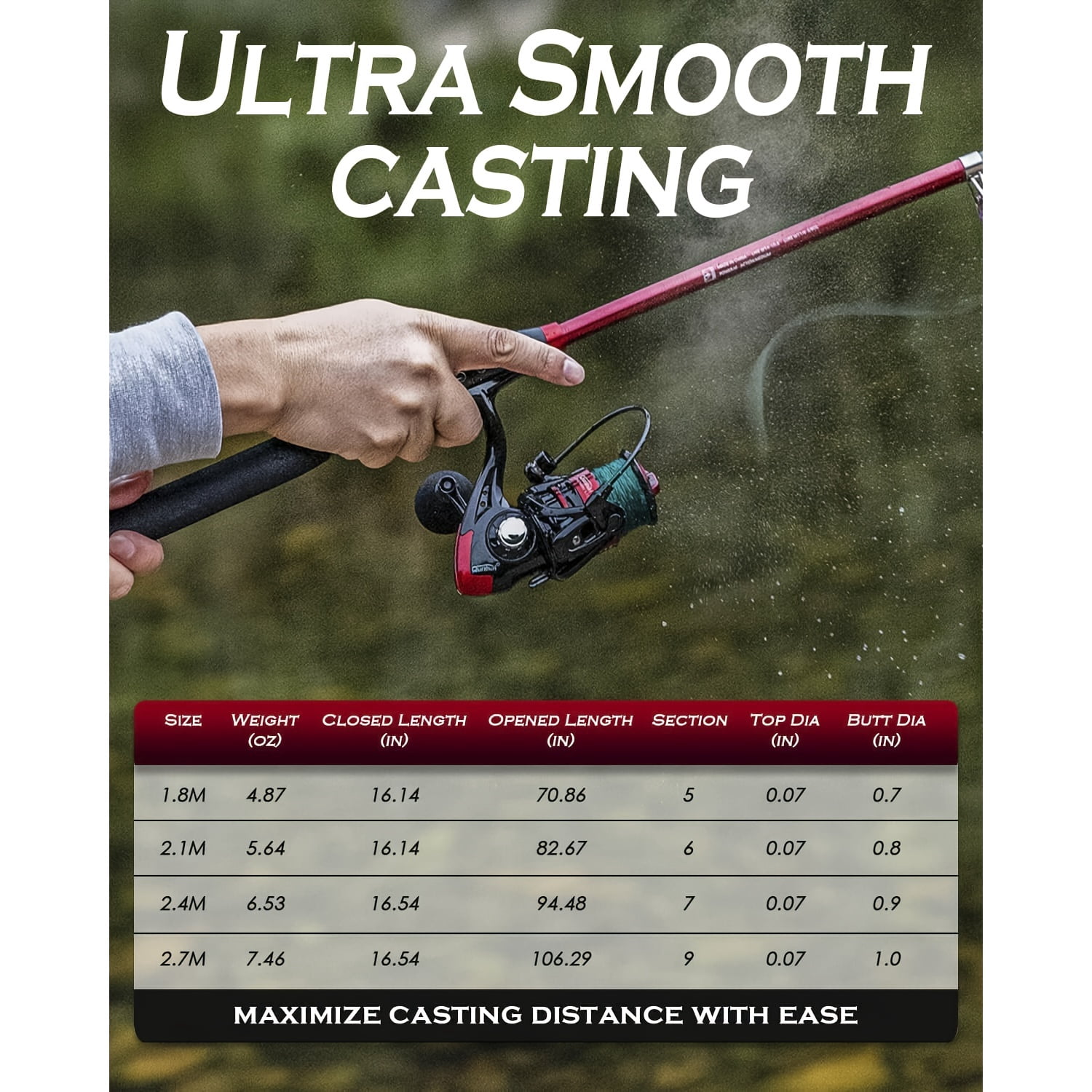Ghosthorn Fishing Rod&Reel Combo Telescopic Pole Kit Fishing Gear Starter Compact, Carrier Bag for Freshwater Saltwater Gifts for Men Women
