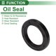 thumbnail image 3 of Anillo de sello de aceite universal Unique Bargains TG4 Lip Seal 42x62x8mm Caucho NBR negro de alta presión 5 Pcs, 3 of 7