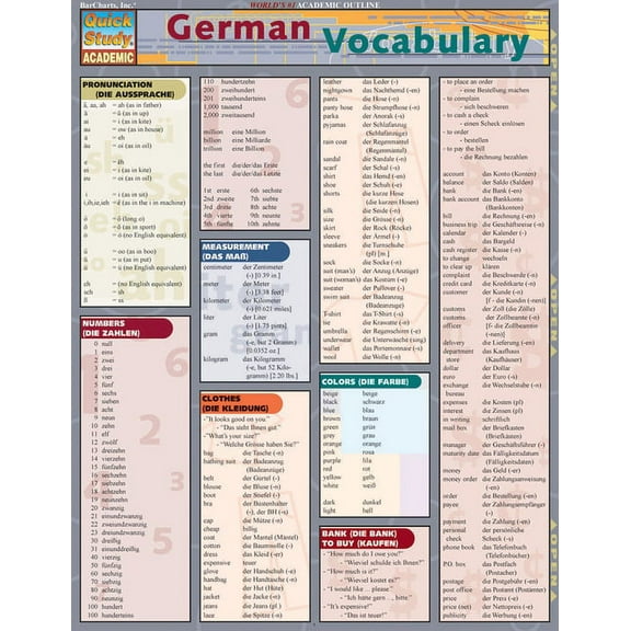 GERMAN VOCABULARY