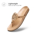 thumbnail image 3 of DREAM PAIRS Women's Cushioned Arch Support Flip Flops Water-Friendly TPU Thong Sandals with Supportive Footbed Casual Summer Beach Walking Slippers, 3 of 6