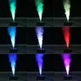 thumbnail image 2 of TC-HOME 900W Fog Machine w/ 6 LED RGB 3IN1 Up / Down Spray Fogger Smoke Maker with Wire & Wireless Controller, 2 of 9