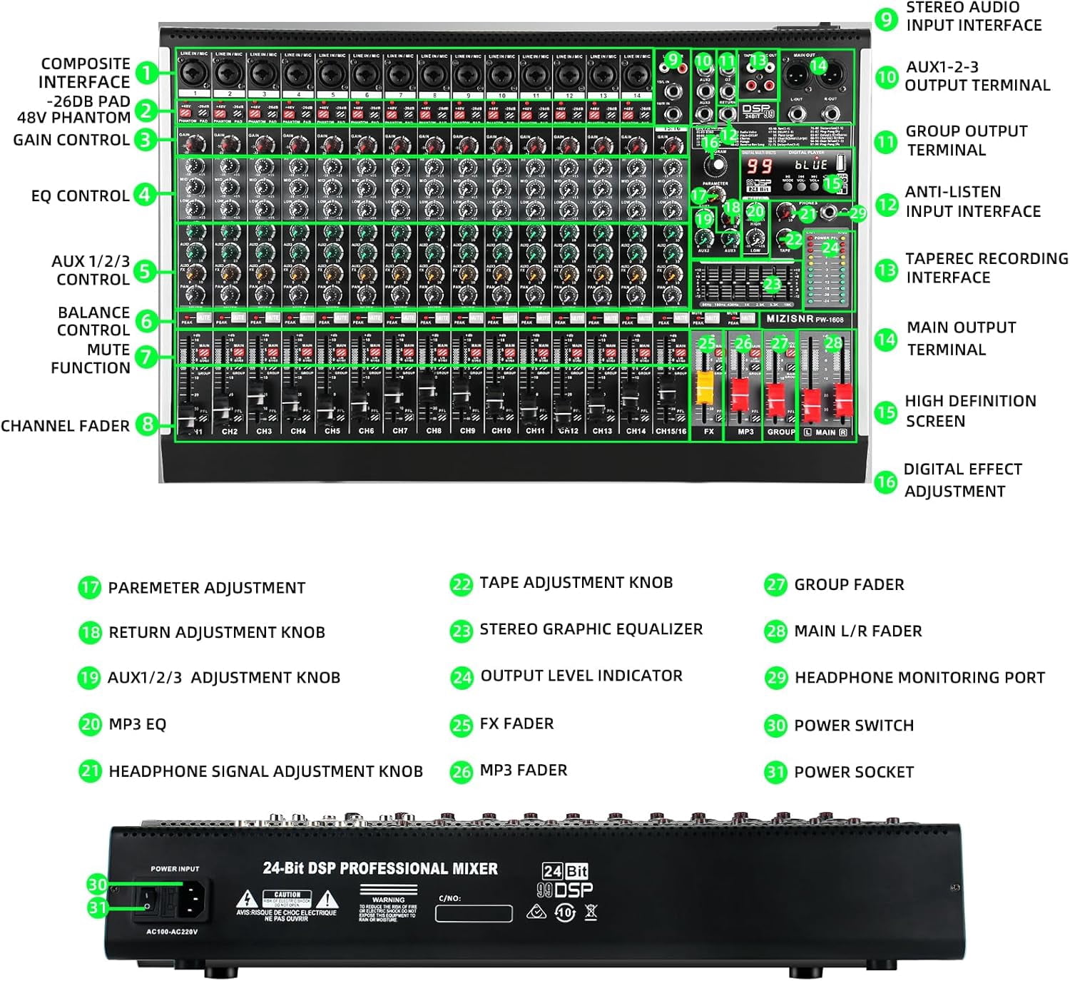 16 Channel Audio Mixer Professional Sound Mixing Board with 99 DSP Effects, 7-band EQ Digital DJ Mixer Console w/USB Bluetooth MP3 for Recording, Independent 48V Power & Mute Button