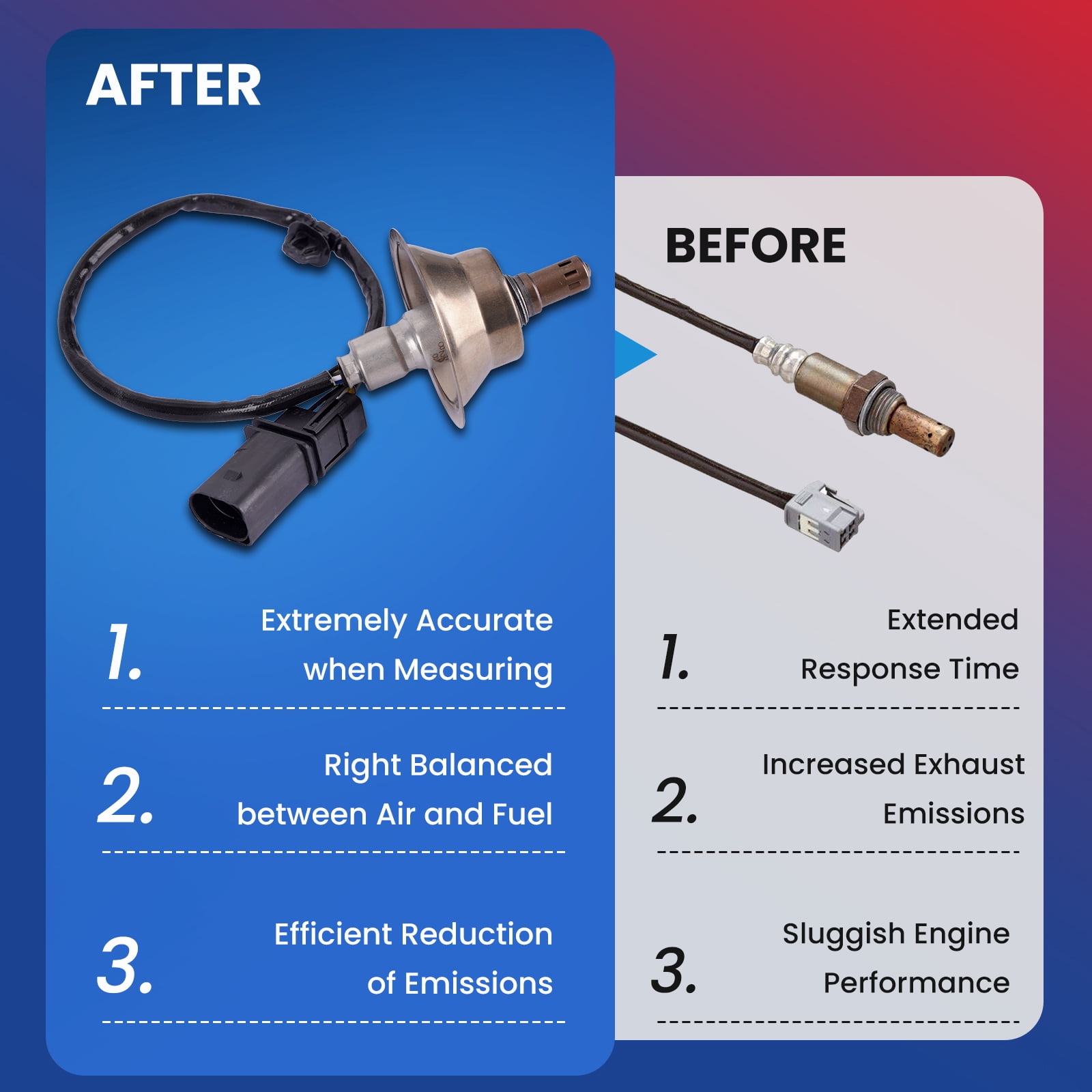 MOCA AUTOPARTS 234-5029 Upstream O2 Oxygen Sensor Fit for 2011-2016 Kia Optima Sportage 2.4L & 2012-2013 Kia Forte5 2.0L 2.4L & 2009-2015 Hyundai Sonata 2.4L