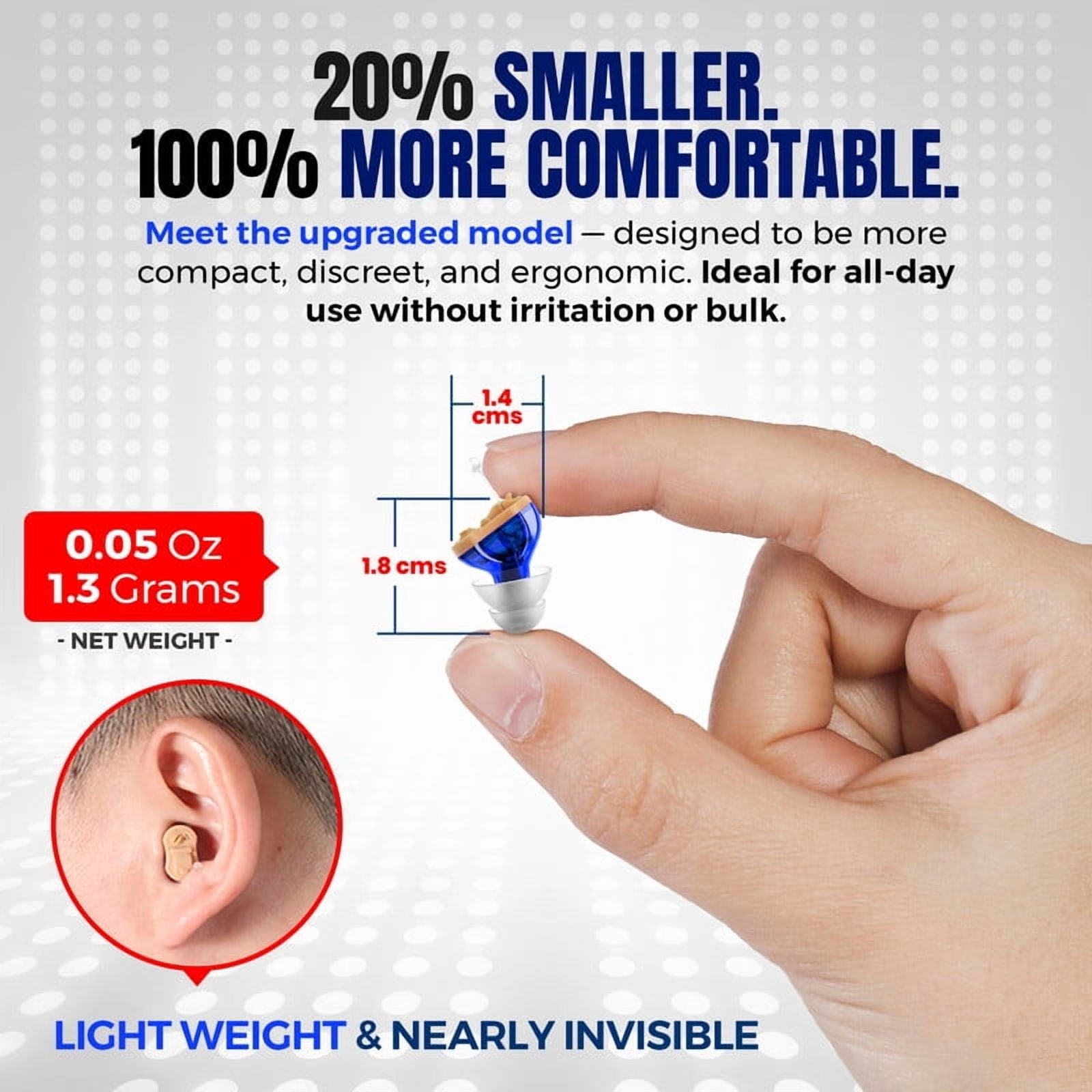 MEDca Premium Digital Hearing Amplifier - Invisible in Canal (CIC) in-Ear Blue