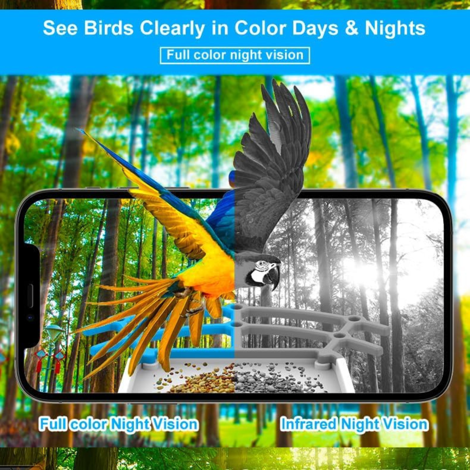 Bird Feeder with 5MP HD Camera & Solar Panel AI Bird Species Identification Smart Bird House - Live View Auto Capture Video for Backyard - Gifts for Bird Lovers
