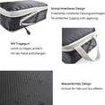 thumbnail image 3 of Travel Accessories That Simplify Your Journey, Expandable Travel Bags With Space-Saving Compression, Durable Nylon Suitcase Organizer Bags For Hassle-Free Packing, 3 of 5