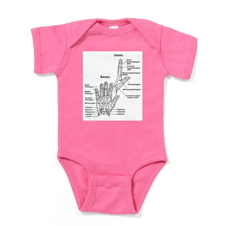 

CafePress - Hand Anatomy Body Suit - Cute Infant Bodysuit Baby Romper