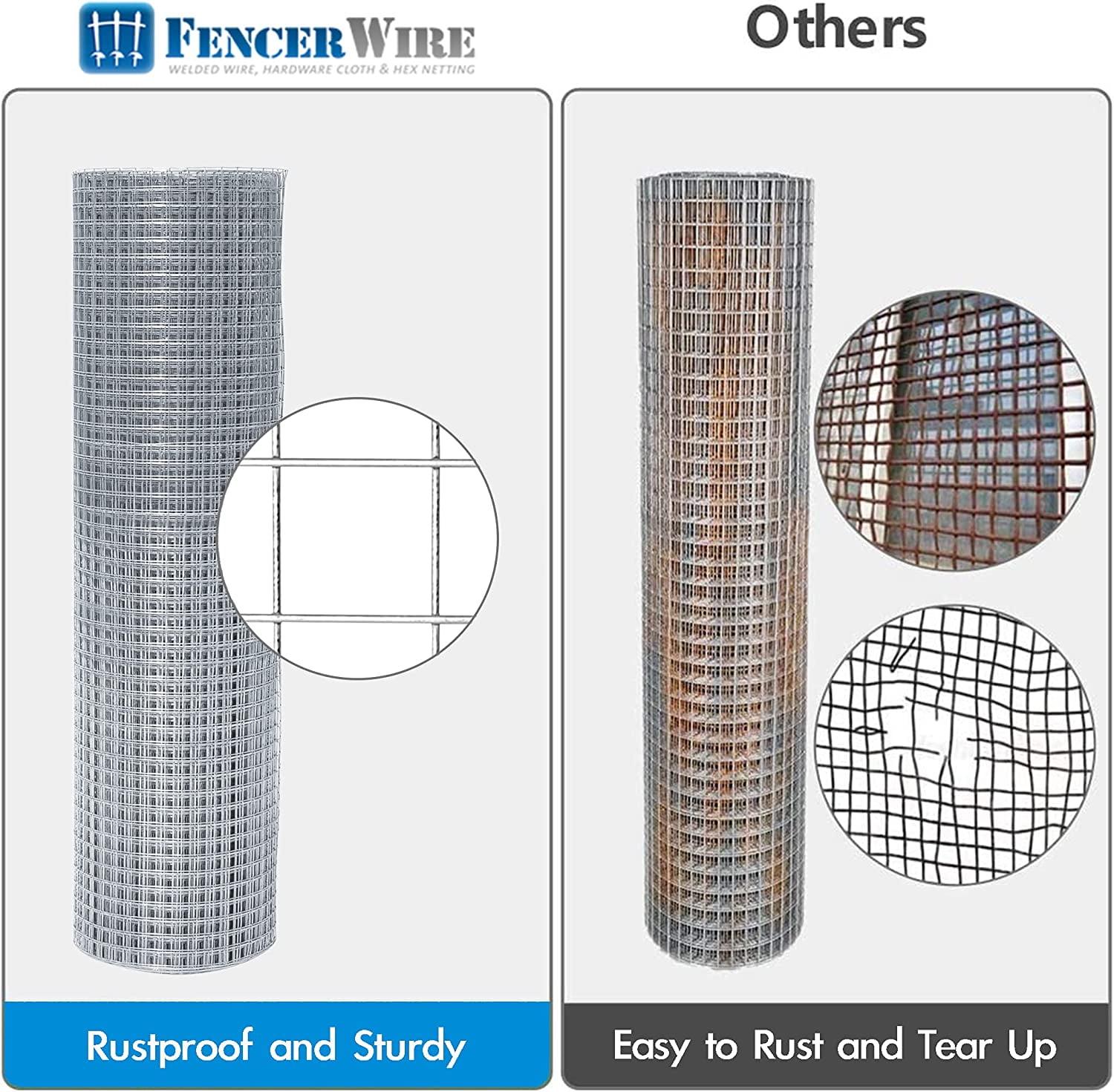 Fencer Wire 48-Inch x 100 ft. Hardware Cloth, 16 Gauge Hot Dipped Galvanized Wire Mesh Roll, 1-Inch Grid Chicken Wire Fence, Welded Wire Fencing, Concrete Wire Mesh