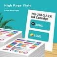 thumbnail image 3 of PGI-250 CLI-251 PGI 250 CLI 251 Ink Cartridges Black/Color Combo Pack Compatible for Canon IP7220 MG5420 MX922 MG6320 Printer, 3 of 5
