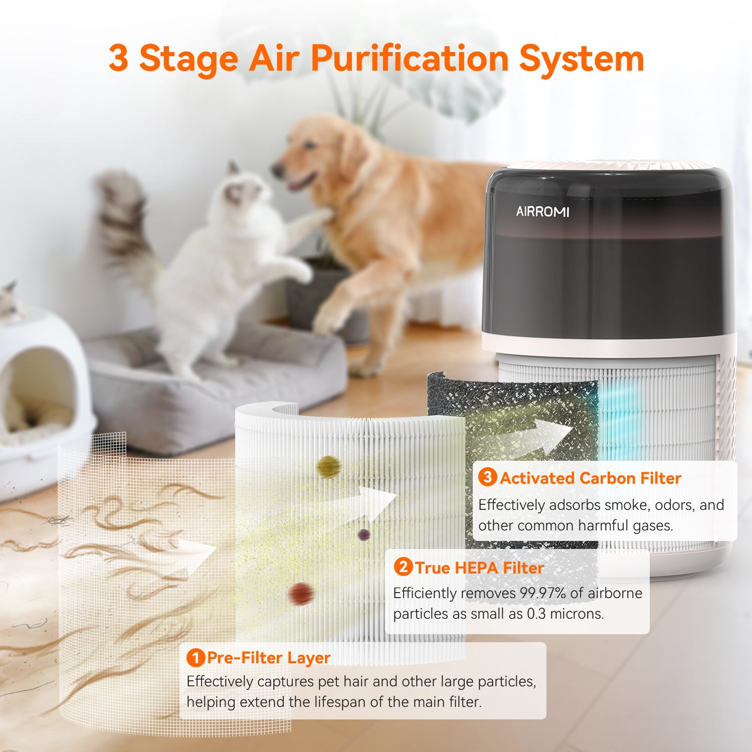 AIRROMI HEPA Air Purifier for Pet Owners, Included Activated Carbon Filter, Air Cleaner with Night Light for Allergies and Asthma Suffers,A2005,Beige