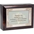 thumbnail image 3 of Cottage Garden Family Tree Branches Grow Different Burlwood Jewelry Music Box Plays Wonderful World, 3 of 6