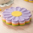 thumbnail image 5 of Silicone Trivet Mats, Silicone Heat Resistant Pads, 1Pcs 6.7Inch Creative Hot Pots Trivet Heat Resistant Mat for Kitchen Cooking, Dishes Plate Coffee Mugs Cup Tabletop, 5 of 6