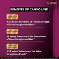 thumbnail image 3 of Streax Professional Canvoline Shampoo 300ML, 3 of 5