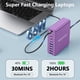 thumbnail image 3 of Estación de carga MGRNPONY 320 W USB-C y USB-A de 10 puertos morada, 3 of 6