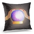 thumbnail image 1 of EREHome Gypsy Fortune Teller Working and Making Predictions with Magic Globe Shiny Speare with Thunders Throw Pillow Case Pillow Cover Sofa Home Decor 16x16 Inches, 1 of 1