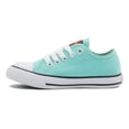 thumbnail image 3 of Tenis Bubble Gummers Harry Blanco 12-21 Choclo Lona Agujeta celeste 21, 3 of 6