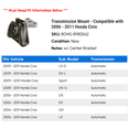 thumbnail image 2 of Transmission Mount - Compatible with 2006 - 2011 Honda Civic 2007 2008 2009 2010, 2 of 2