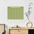 thumbnail image 6 of Susaid Multiplication Table1 Pattern Canvas Wall Decor Poster Framed Artwork Decoration for Bedroom Home Office Ready to Hang,Horizontal, 6 of 6