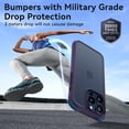 thumbnail image 2 of for iPhone 15 Pro Case,[Not Yellowing] [ Grade Protection] Shockproof Phone Case for Apple iPhone 15 Pro 2023 Purple, 2 of 13