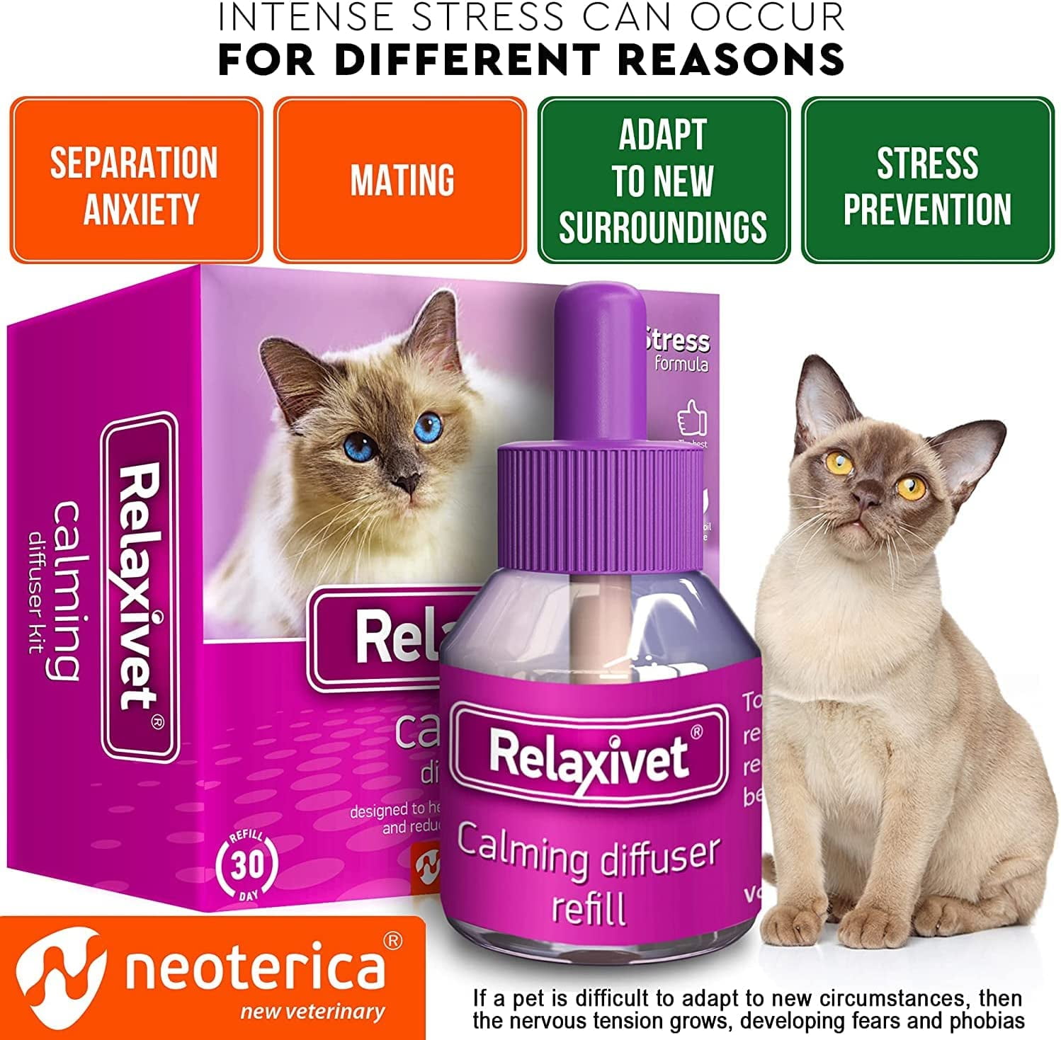 Stress reducing clearance products for cats