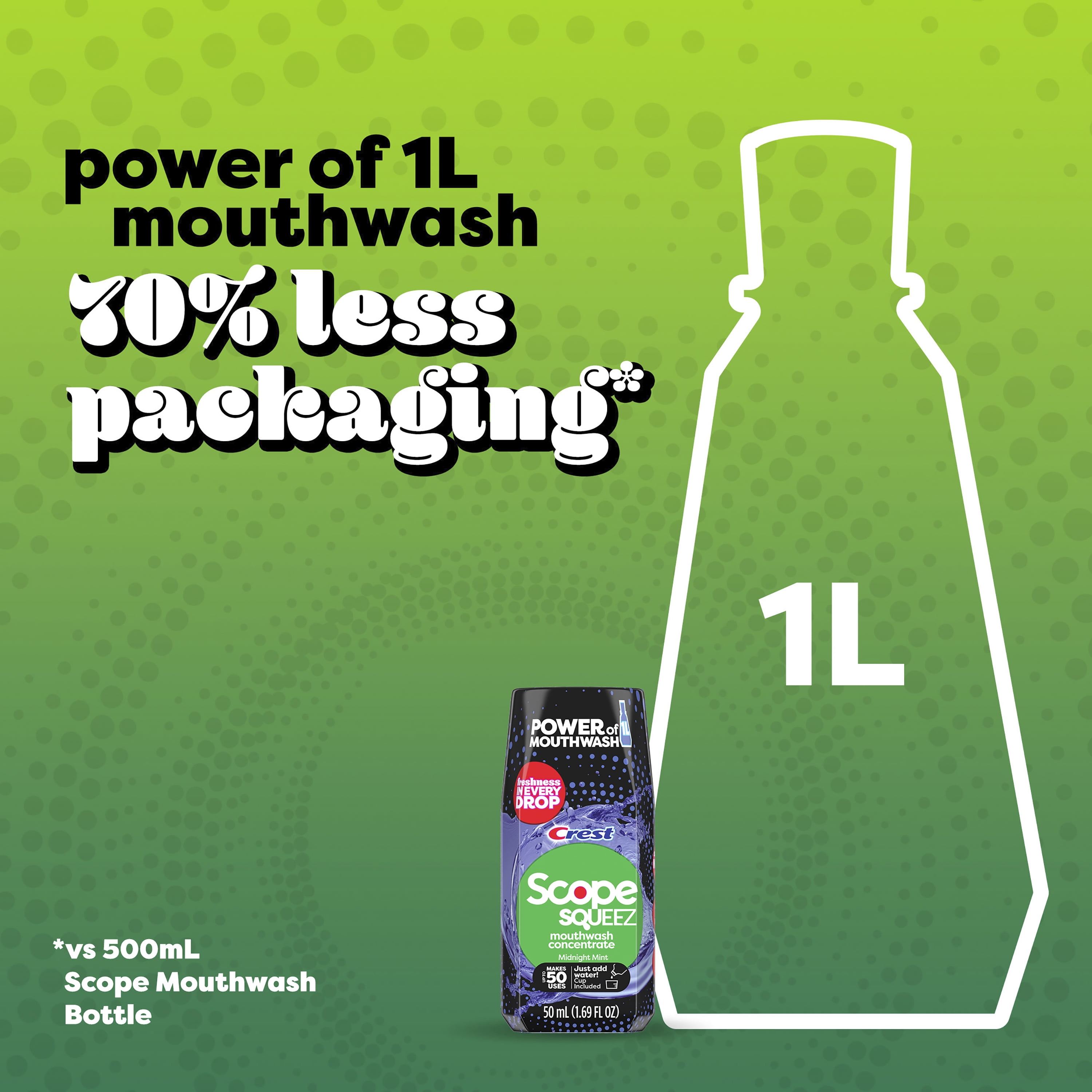 Scope Squeez Mouthwash Concentrate, Midnight Mint, 50mL Bottle