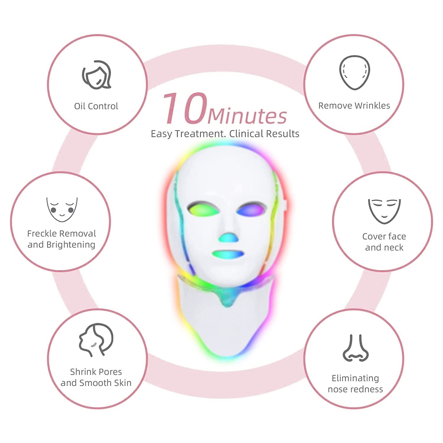 SUWU Plug-In LED Seven-Color Face Care Face Mask 7-Color LED Face And Neck Care Mask