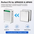 thumbnail image 2 of HEPA Replacement Filters for APH4000/AP400 Air Purifier, 2 Pack, Double-Sided True HEPA & Activated Carbon Combination Filter, Helps Reduce Smoke, Odors, Dust & Pet Dander for Cleaner Home Air, 2 of 8