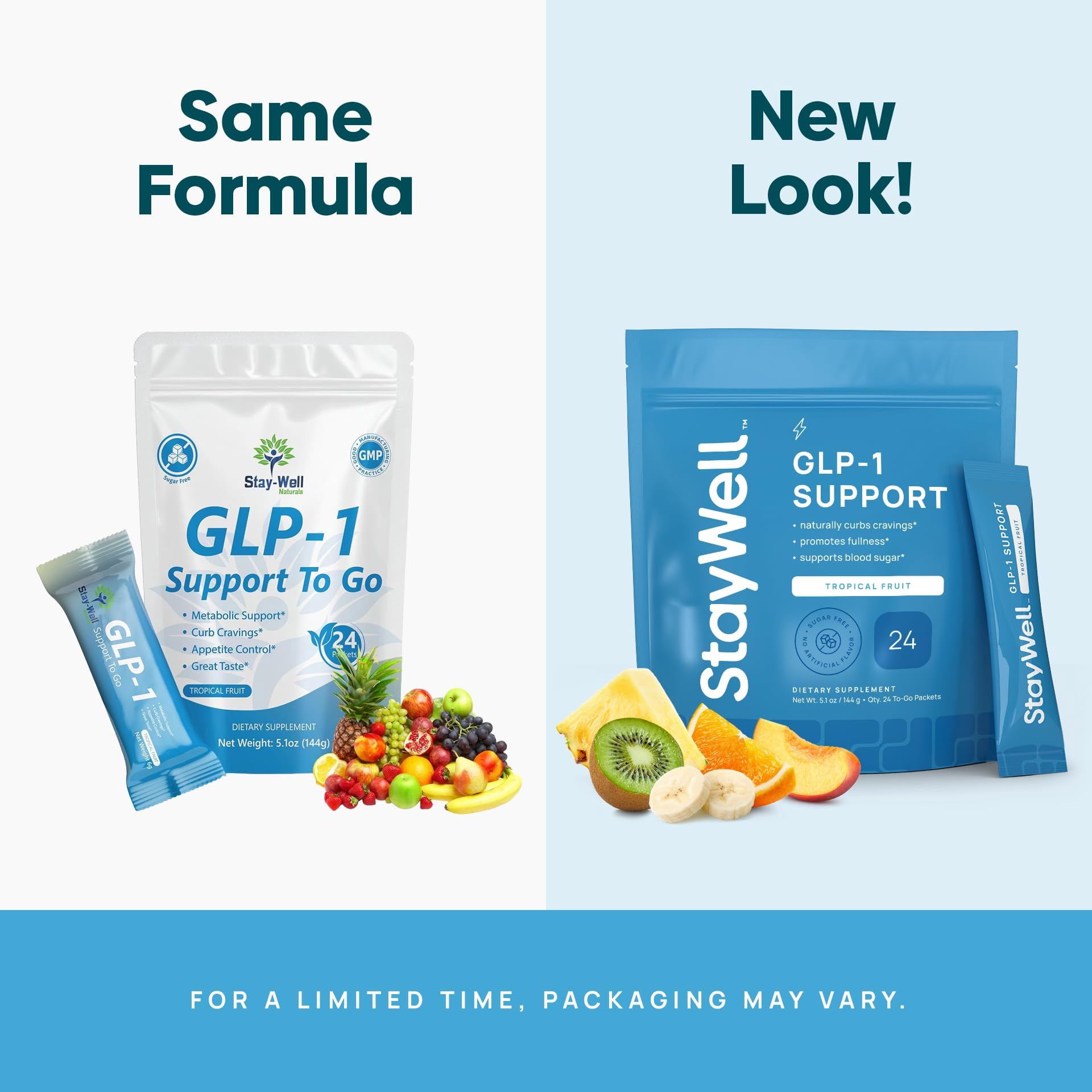 GLP-1 Supplement | Natural GLP-1 Production | GLP 1 Booster Drink Mix to Control Appetite and Cravings | Great Tasting Metabolic Support - Yerba Mate, Garcinia Cambogia, Berberine [Tropical Fruit]