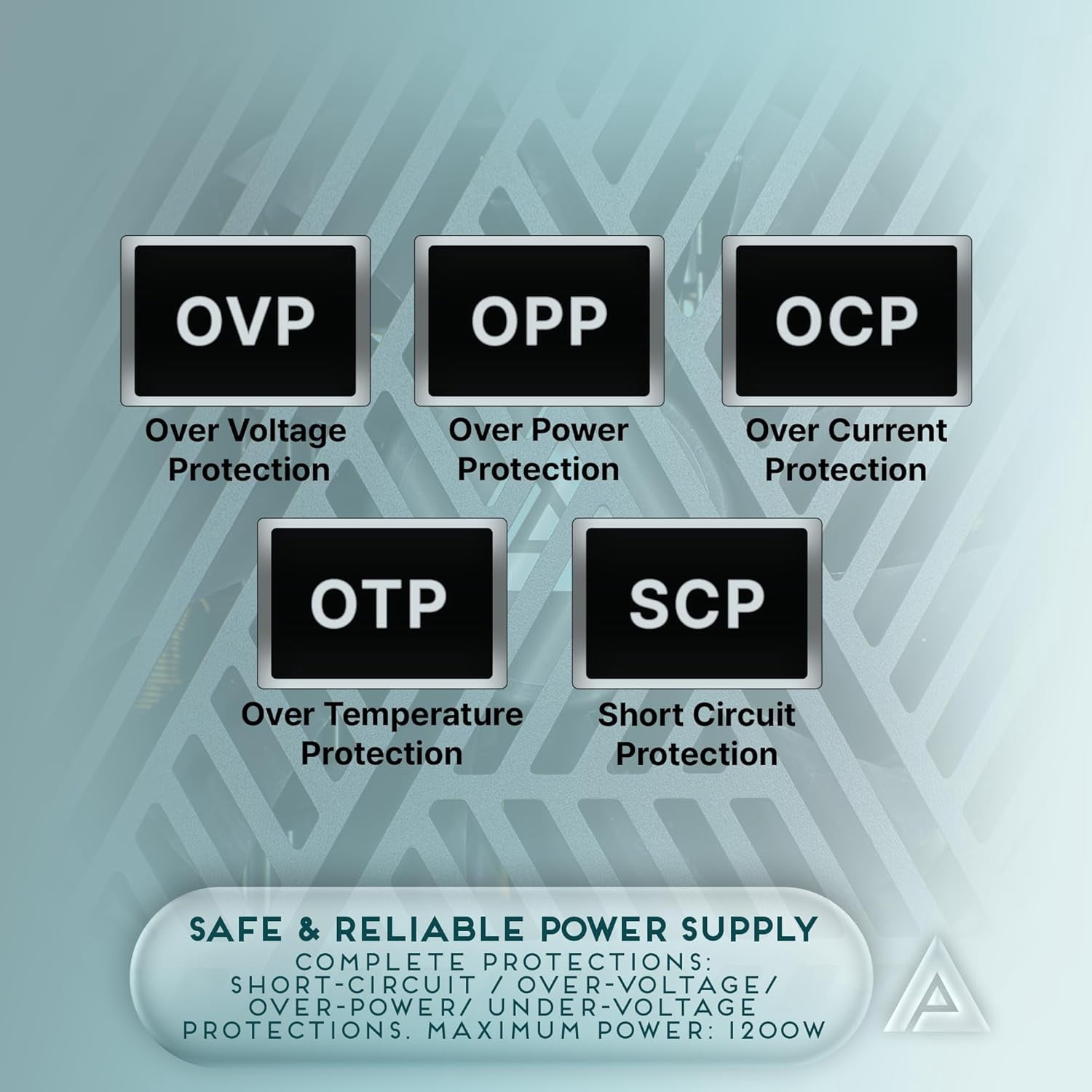 Apevia ATX-SL1200W Soul 1200W ATX 3.0 & 3.1 Compatible, Fully Modular, PCIe 5.1 12V-2x6 Connector ATX Active PFC, DC to DC Converter Design, 140mm Silent Fan, RoHS Compliance, Gaming Power Supply