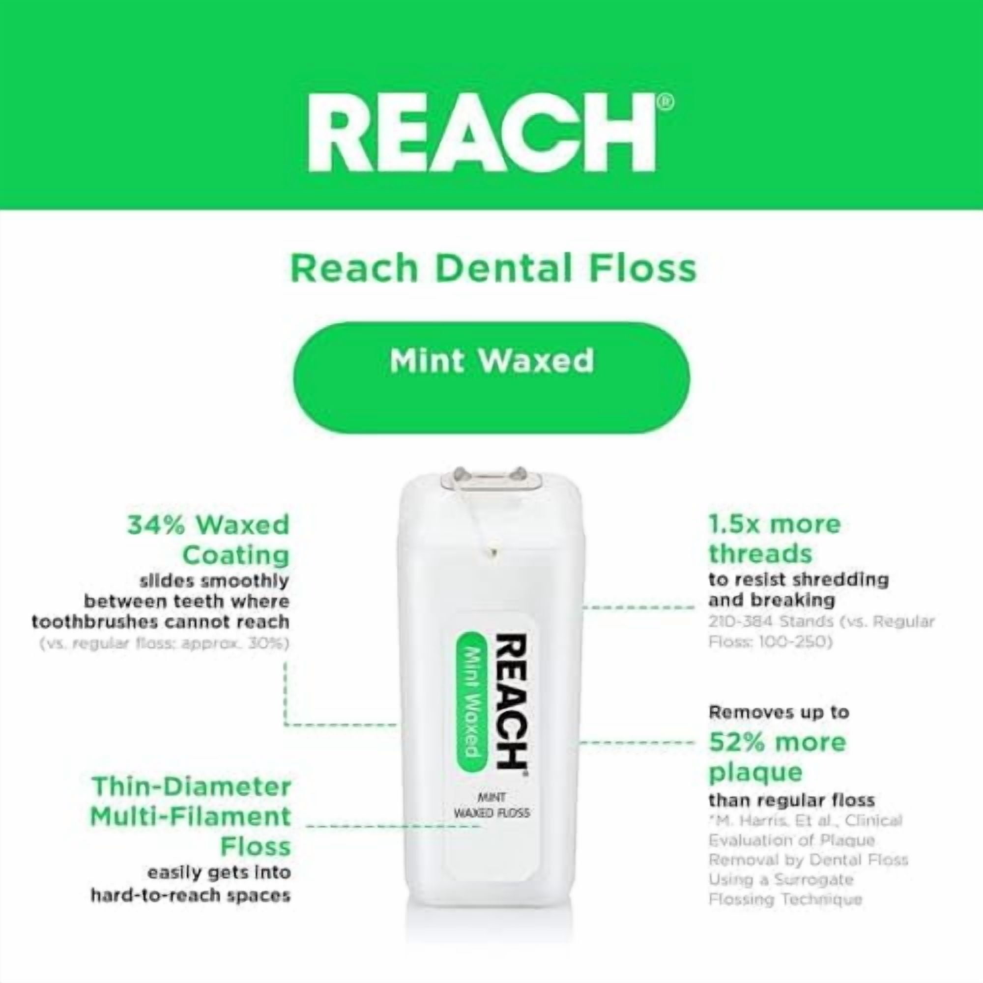 Reach Mint Waxed Floss 200 Yards (Packs of 7)