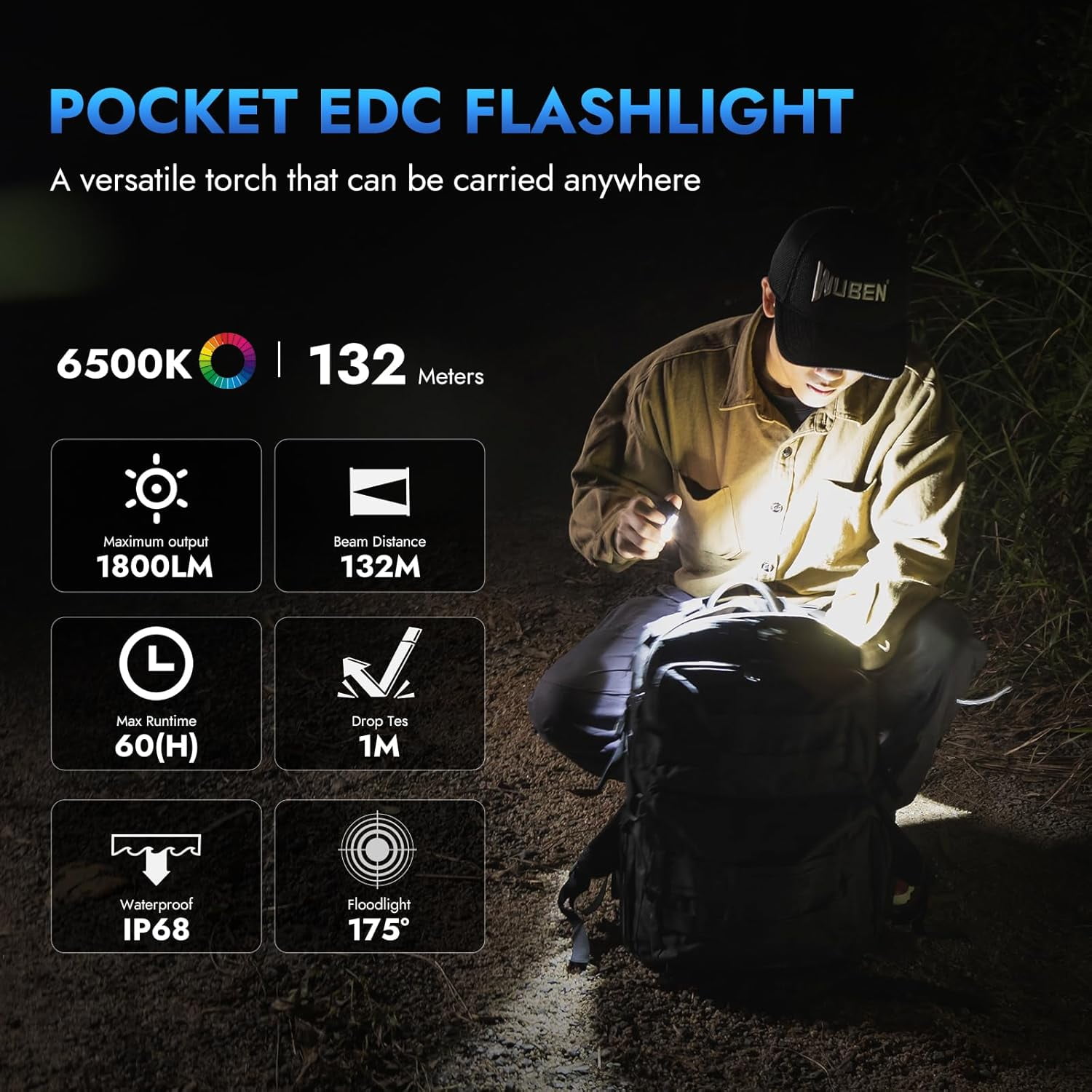 WUBEN E7 1800 Lumen Rechargeable Mini Light - 6 Modes, Magnetic, USB-C, IP68 Waterproof for EDC, Camping, Rescue & Headlamp Use