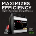 thumbnail image 5 of Schumacher Fully Automatic Battery Charger and Maintainer- 6 Amp/3 Amp, 6/12V, 5 of 8
