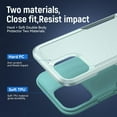 thumbnail image 4 of REQO for iPhone 12 Case,iPhone 12 Pro Case with HD Screen Protector [Military Grade Drop Tested] Heavy-Duty Tough Rugged Shockproof Protective Case for iPhone 12/iPhone 12 Pro, Green, 4 of 6