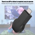thumbnail image 3 of Rdeghly Dongle,WiFi TV Wireless Display Receiver Dongle Adapter Support for Miracast DLNA,Display Dongle, 3 of 11