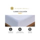 thumbnail image 3 of Protector de Colchón DORMIREAL Knit 100% Contra Agua King Size, 3 of 5